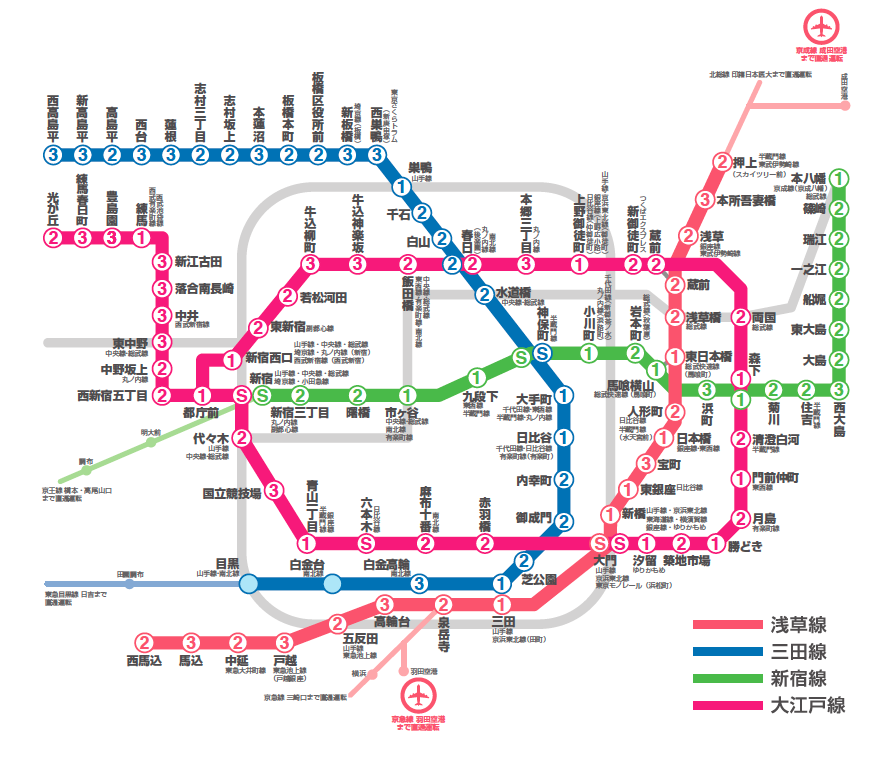 都営地下鉄 車内路線図8枚セット